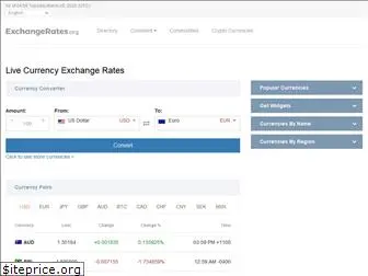 exchangerates.org