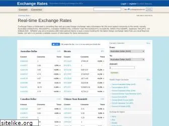 exchangerates24.com