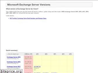 exchangeserverversions.blogspot.com
