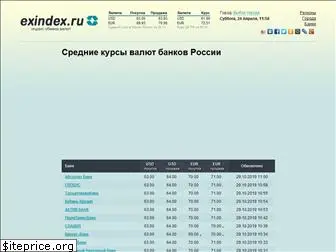 exindex.ru