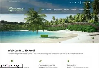 exlevel.com