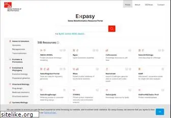 expasy.org