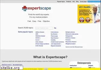 expertscape.com