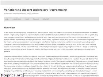 exploratoryprogramming.org