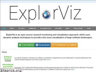explorviz.net
