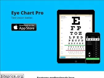 eyechartproapp.com