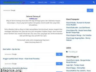 Top 76 Similar Websites Like Malaykord Com And Alternatives