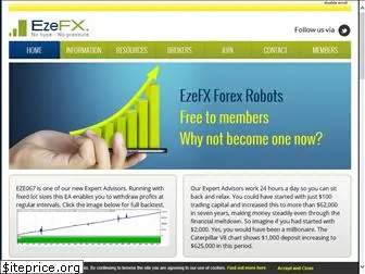 ezefx.com