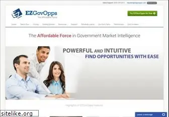 ezgovopps.com