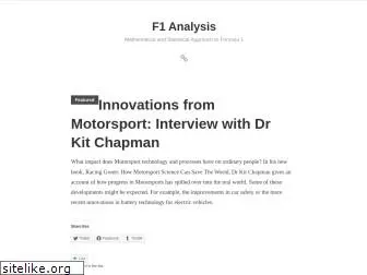 f1-analysis.com