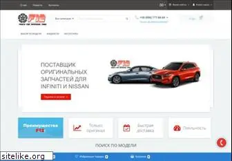 f12.com.ua