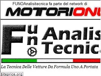 f1analisitecnica.com