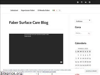 fabersurfacecare.blog