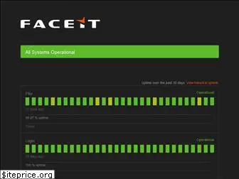 faceitstatus.com