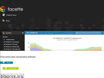 facette.io