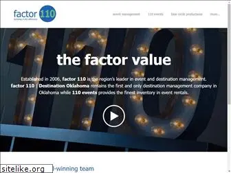 factor110.com