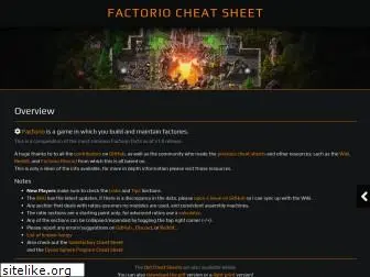 factoriocheatsheet.com