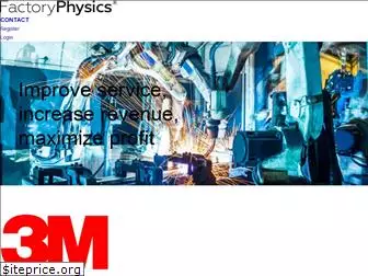 factoryphysics.com