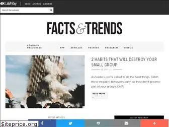 factsandtrends.net