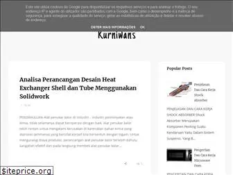 fahmikurniawan95.blogspot.com