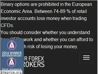 fairforexbrokers.com