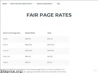 fairpagerates.com