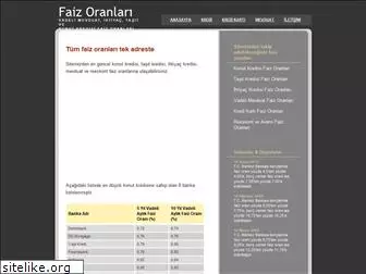 faizoranlari.net