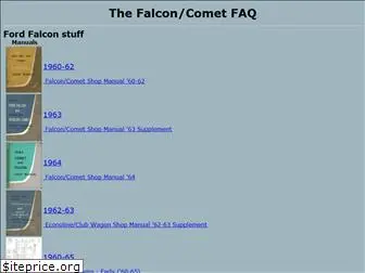 falconfaq.dyndns.org