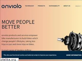 fallbrooktech.com