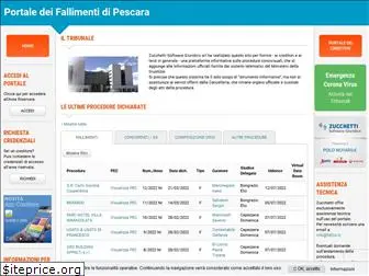 fallimentipescara.com