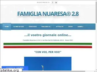 famiglianuaresa.com