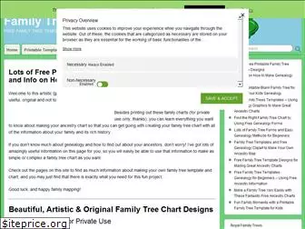 family-tree-template.org