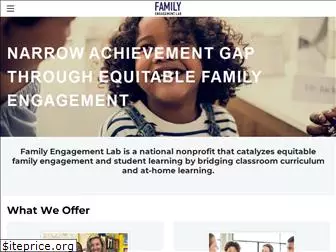 familyengagementlab.org