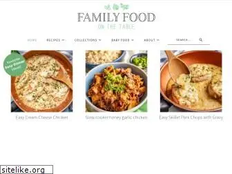 familyfoodonthetable.com