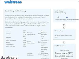 familytree.name