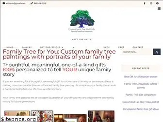 familytreeforyou.com