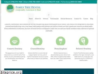 familytreemarietta.com
