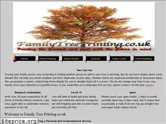 familytreeprinting.co.uk