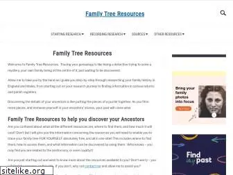 familytreeresources.com