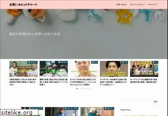 fandroid-ej.org