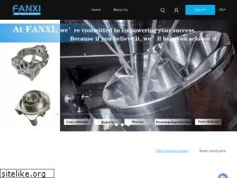 fanxihardware.com