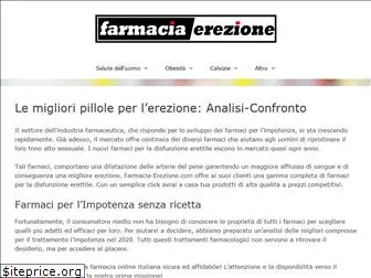 farmacia-erezione.com