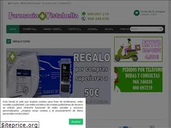 farmaciavistabella.es