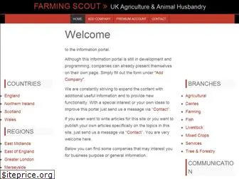 farmingscout.com