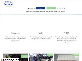 farmlab.ie