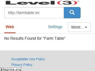 farmtable.in