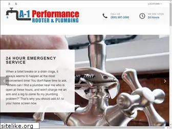 fast24hrplumber.com