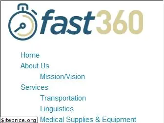 fast360.com