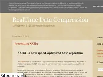 fastcompression.blogspot.com