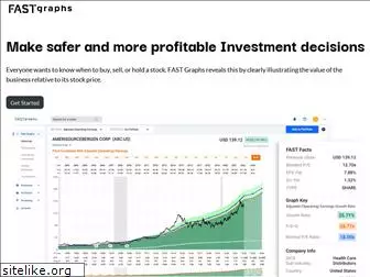 fastgraphs.com